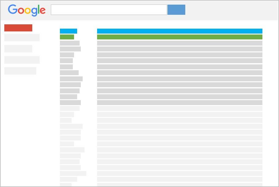 Gmail Sponsored