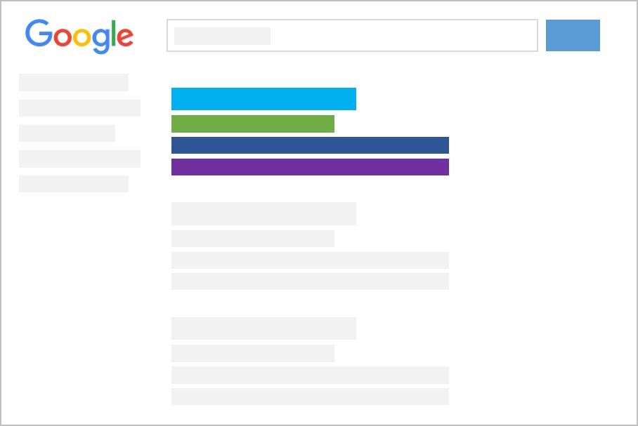 Google SEM
